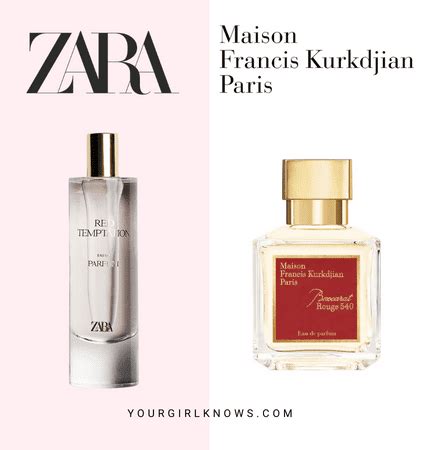 louis vuitton perfume citrus|louis vuitton perfume dupe zara.